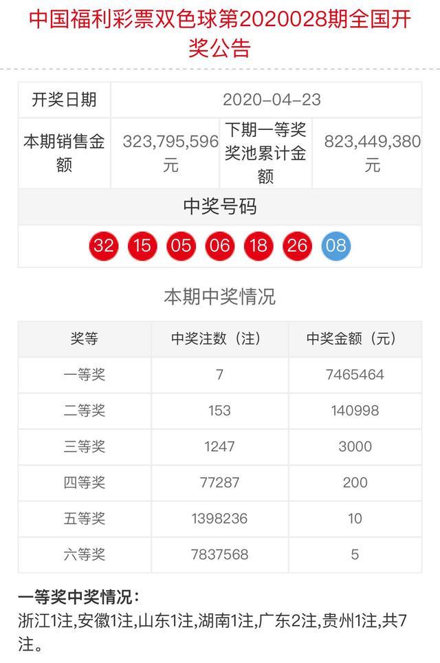 澳門彩票開獎結果查詢，探索新奧門的未來開獎記錄（XXXX年XX月XX日），澳門彩票開獎結果查詢，探索新澳門未來開獎記錄（XXXX年XX月XX日最新開獎信息）