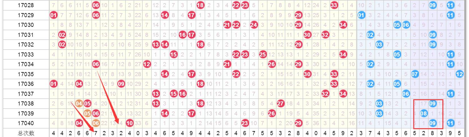 澳門開獎六開獎結果查詢2025——探索彩票世界的神秘與機遇，澳門彩票開獎結果查詢2025，探索神秘彩票世界的機遇