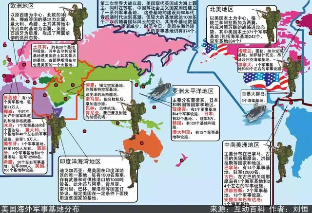 蘇聯海外軍事基地，歷史沿革與影響分析，蘇聯海外軍事基地，歷史沿革與影響深度解析