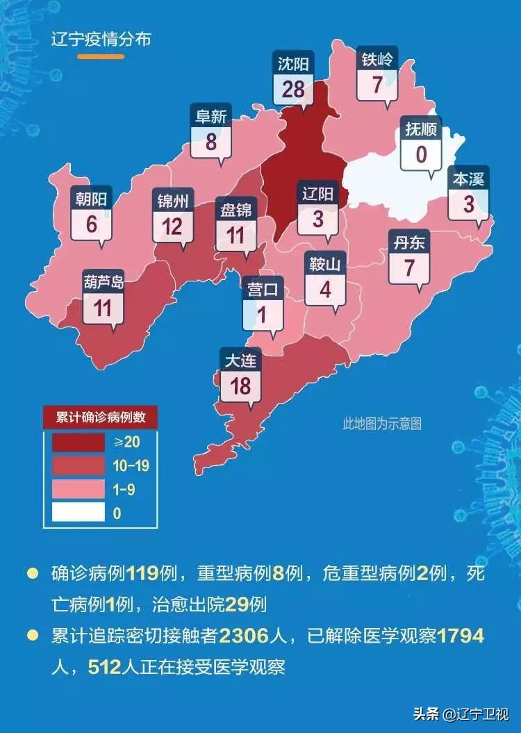 殲-31在遼寧艦起降測(cè)試過嗎？探究中國新一代艦載機(jī)的歷程，中國新一代艦載機(jī)殲-31在遼寧艦上的起降測(cè)試歷程探究