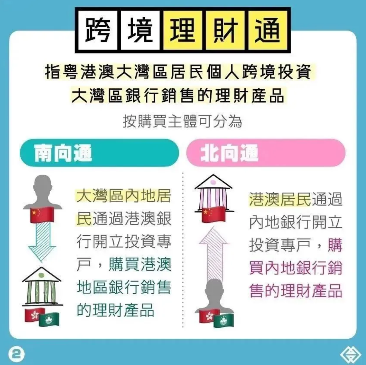 探索未來之門，2025新澳正版資料的最新更新，探索未來之門，2023年最新澳正版資料更新