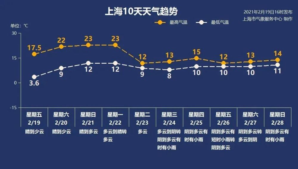 中印邊境最新動態視頻播放，兩國關系的微妙變化與前景展望，中印邊境最新動態及兩國關系變化與前景展望視頻揭秘
