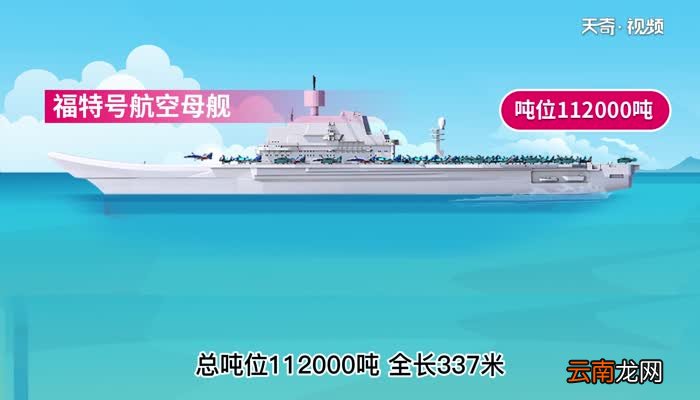 揭秘世界上最長的航母，揭秘其歷史、設(shè)計(jì)與影響，揭秘全球最長航母，歷史、設(shè)計(jì)與深遠(yuǎn)影響