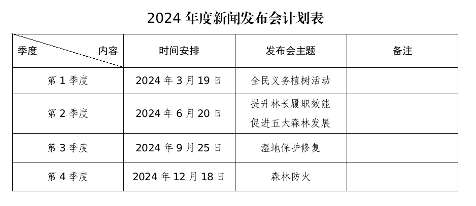 新聞發布會計劃表及其重要性，新聞發布會計劃表，揭示其重要性及價值