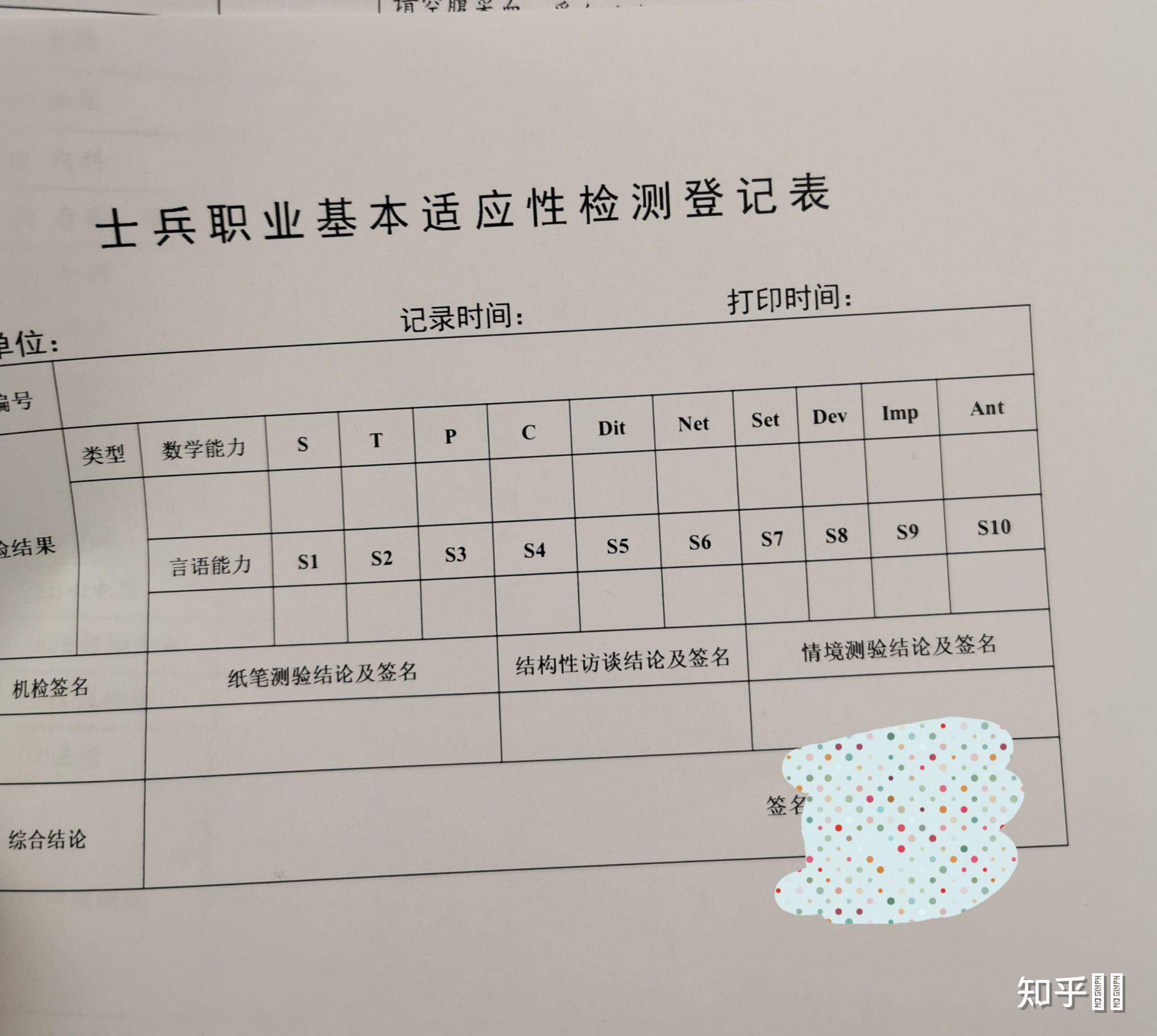 女生軍檢檢查項目詳解，女生軍檢檢查項目全面解析