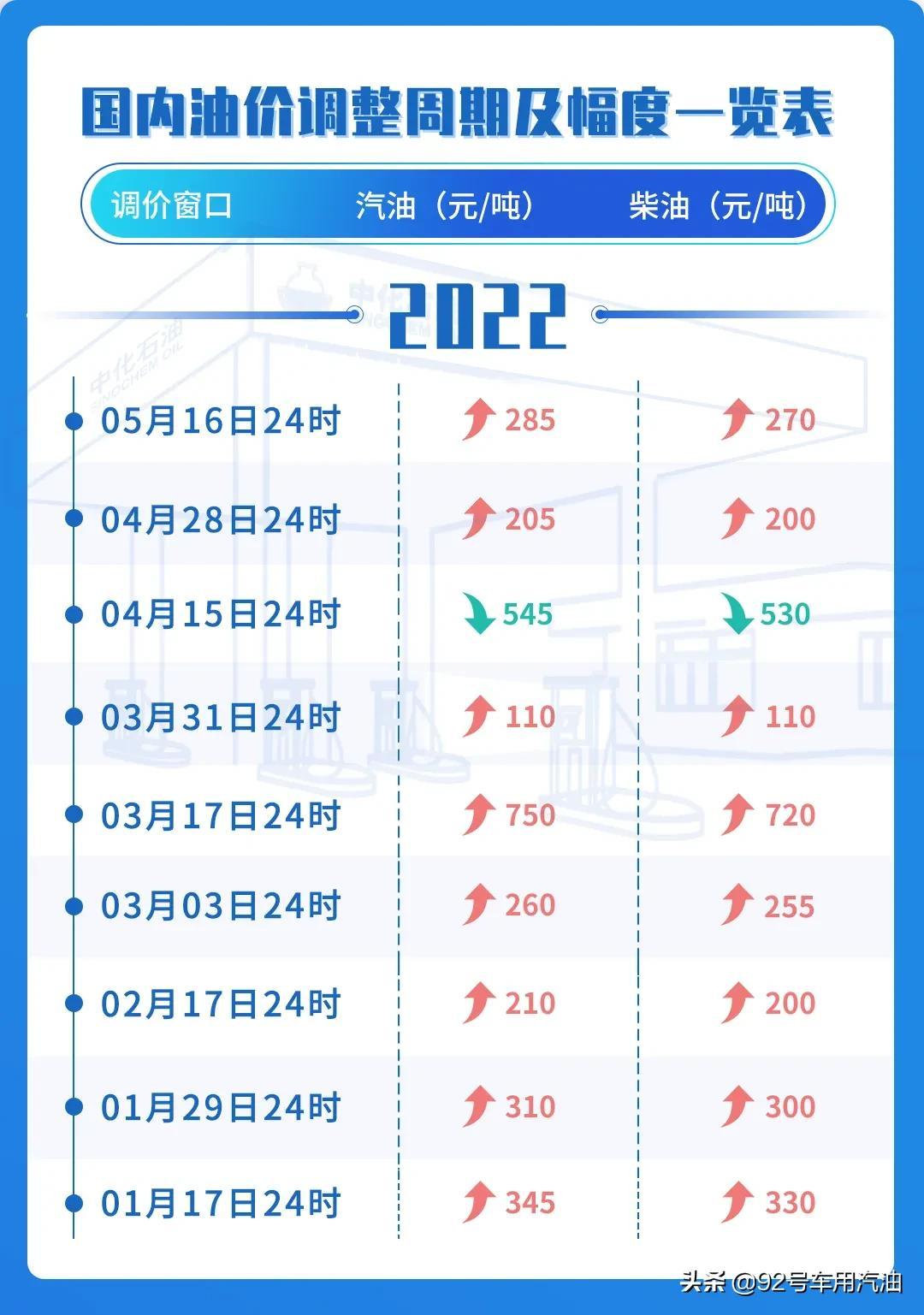 2022年1月28日新聞綜述，全球經濟動態(tài)、科技創(chuàng)新與社會發(fā)展，全球經濟動態(tài)、科技創(chuàng)新與社會發(fā)展，2022年1月28日新聞綜述